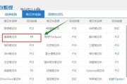 Dell台式机U盘装系统详细教程（使用U盘轻松安装操作系统，让你的Dell台式机焕然一新）