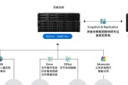 服务器数据恢复（通过备份和恢复策略确保数据安全）