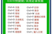 电脑操作技巧（从零开始学习xlsx表格制作，轻松管理电脑数据）