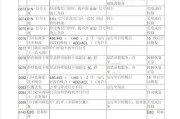 电脑诊断卡错误代码04分析与解决（探究电脑诊断卡错误代码04的原因及解决办法）