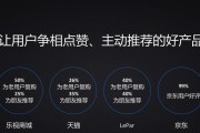 乐视口碑怎么样？（探讨乐视口碑的优劣势及用户评价）